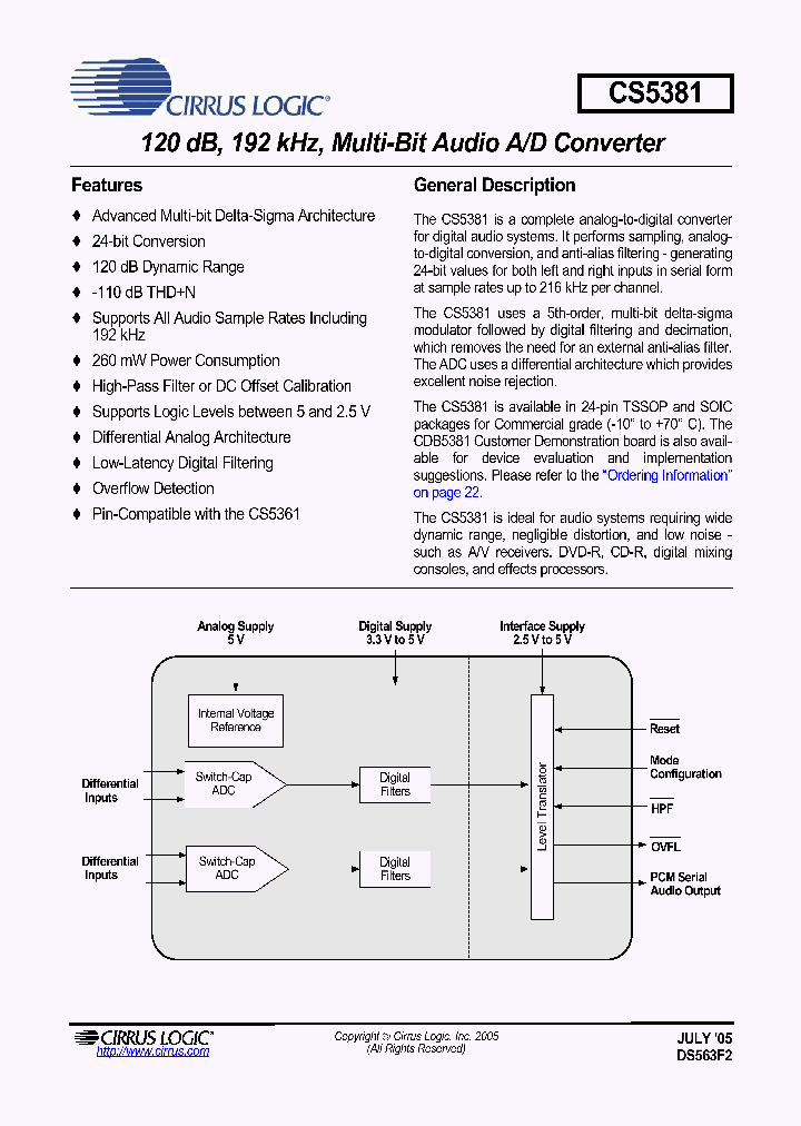 CS5381-KZZ_1783511.PDF Datasheet