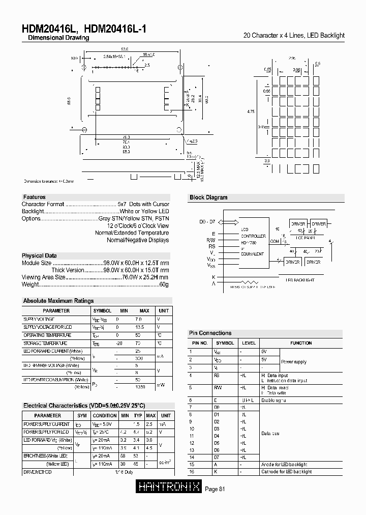 HDM20416L-1-YA1S_1786807.PDF Datasheet