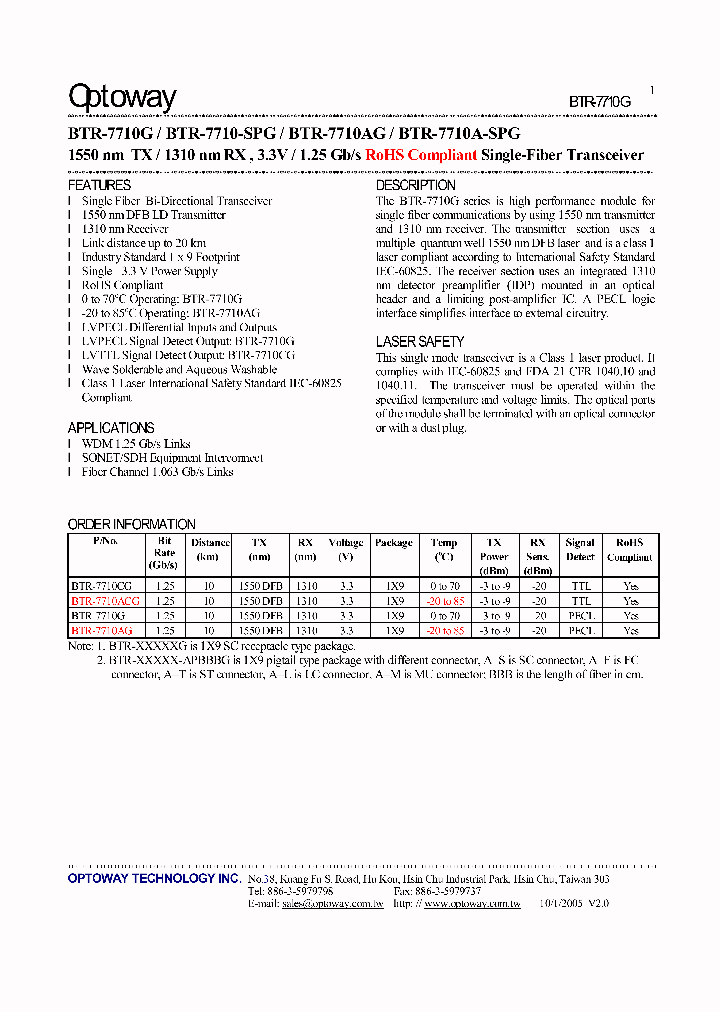 BTR-7710-SPG_1795885.PDF Datasheet
