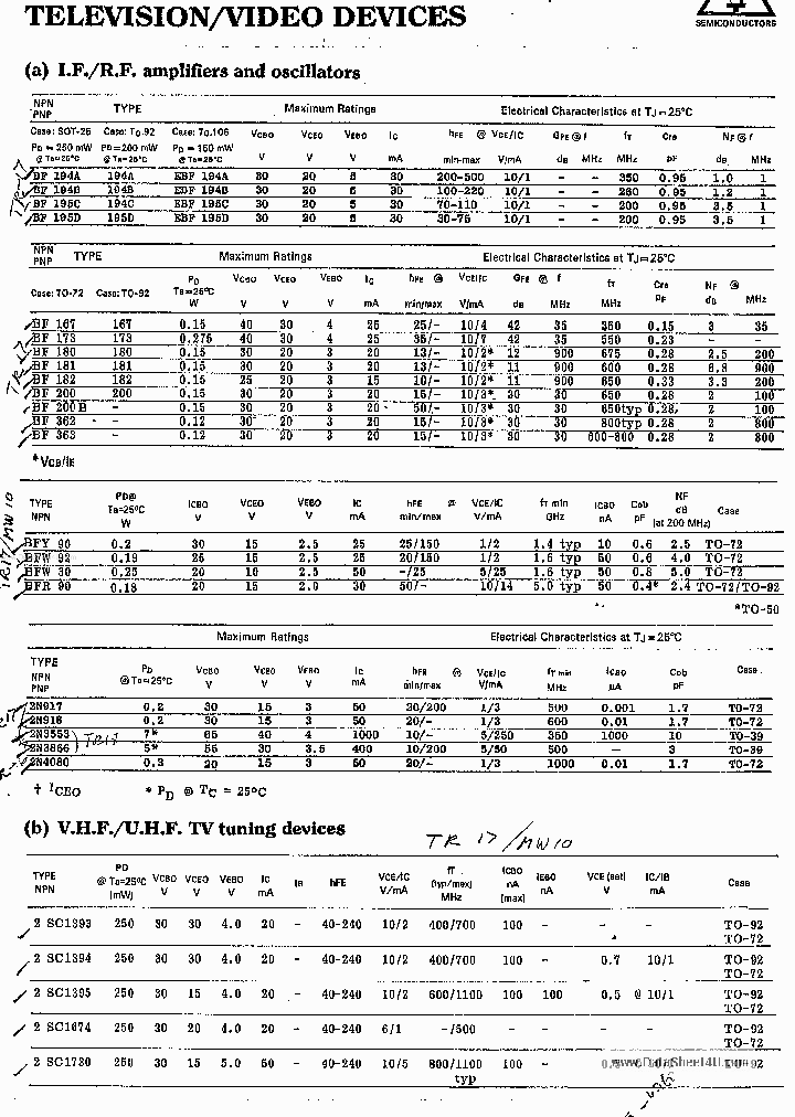 BF180_1884401.PDF Datasheet
