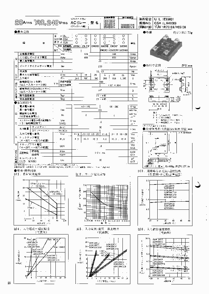 D2W220CD_1897532.PDF Datasheet