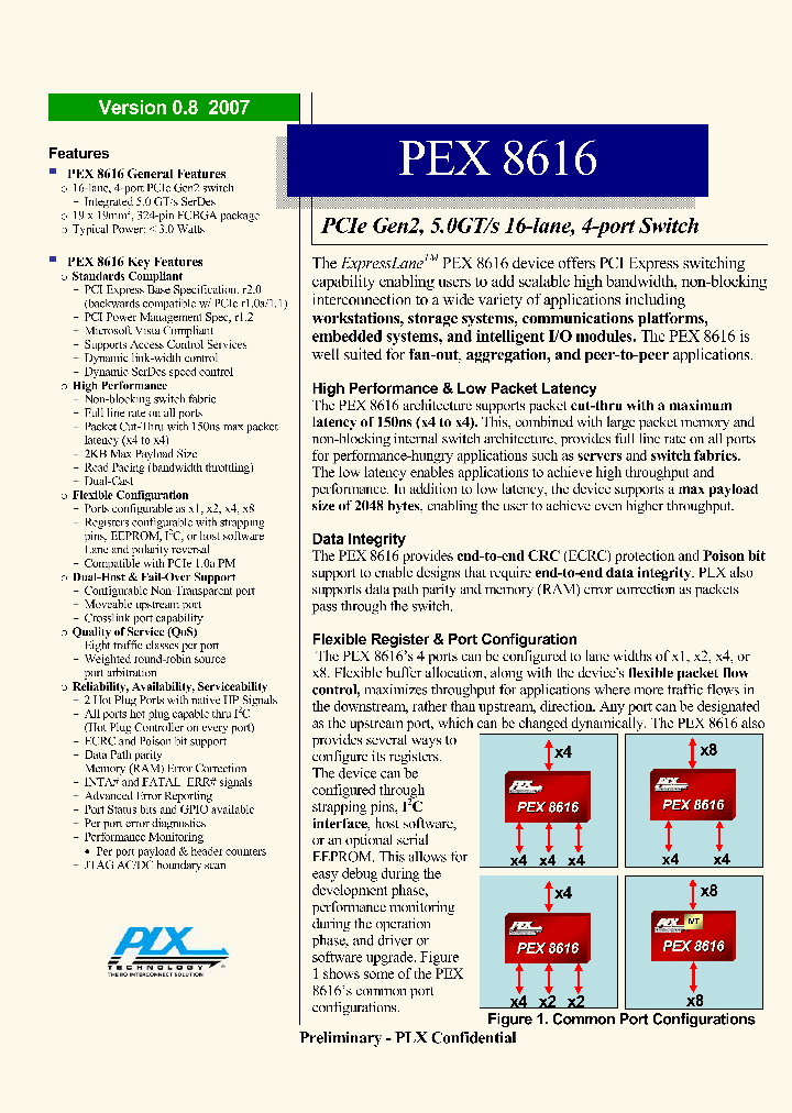 PEX8616-AARDK_1838728.PDF Datasheet