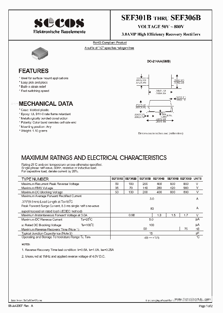 SEF301B_1919333.PDF Datasheet