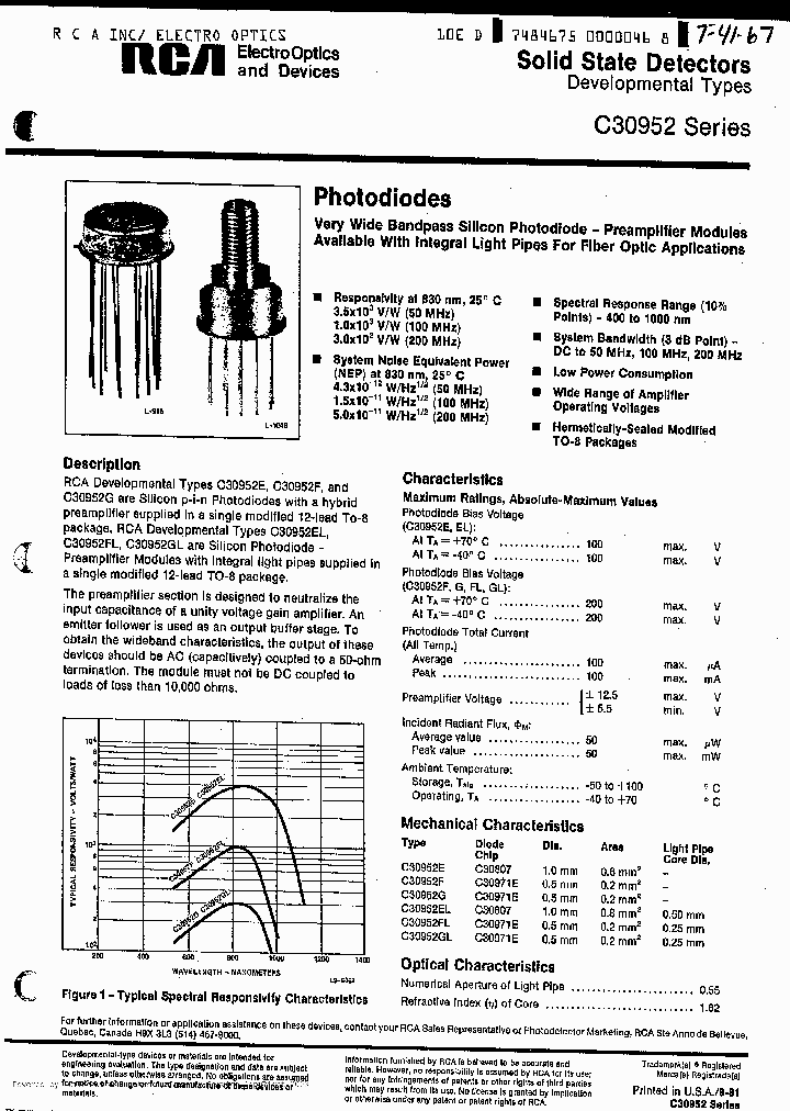 C30952G_1864794.PDF Datasheet