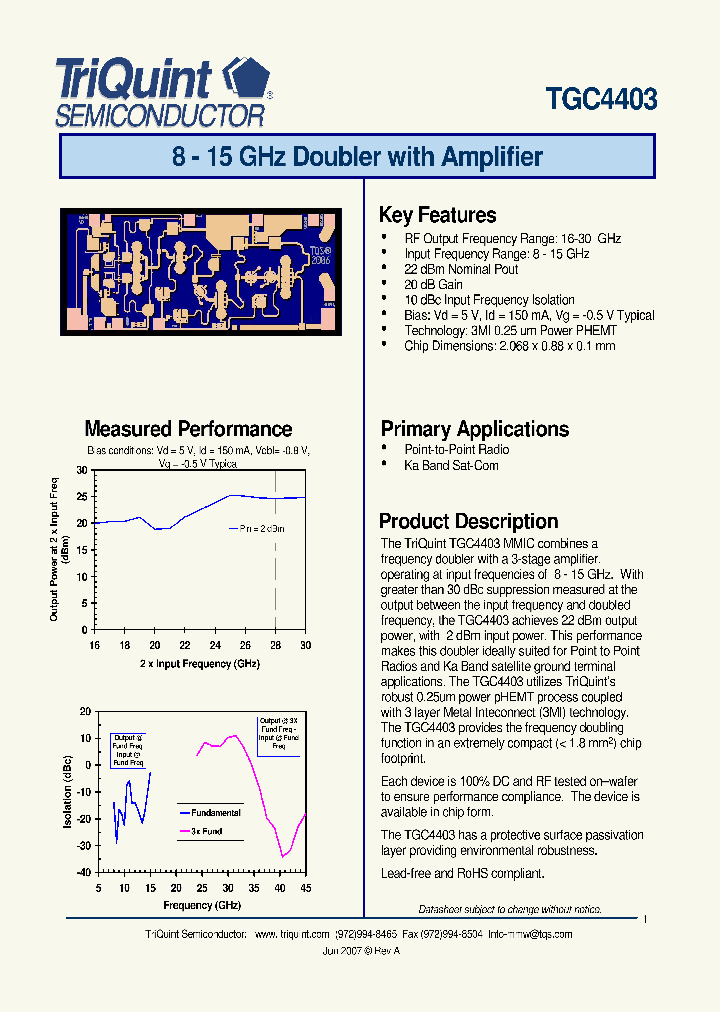 TGC4403_1864512.PDF Datasheet