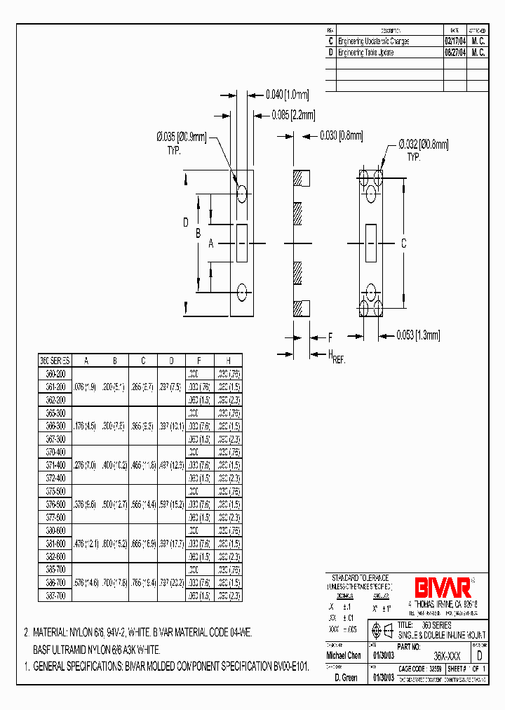 362-200_1882950.PDF Datasheet