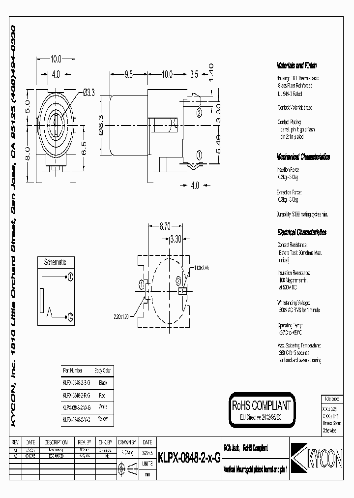 KLPX-0848-2-B-G_1886684.PDF Datasheet