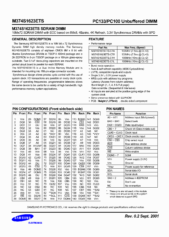 M374S1623ETS_1937444.PDF Datasheet