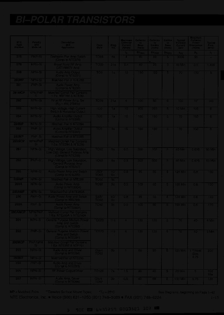 NTE280MP_1917198.PDF Datasheet