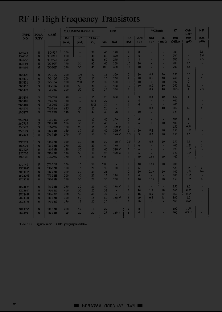 2N5181_1930819.PDF Datasheet