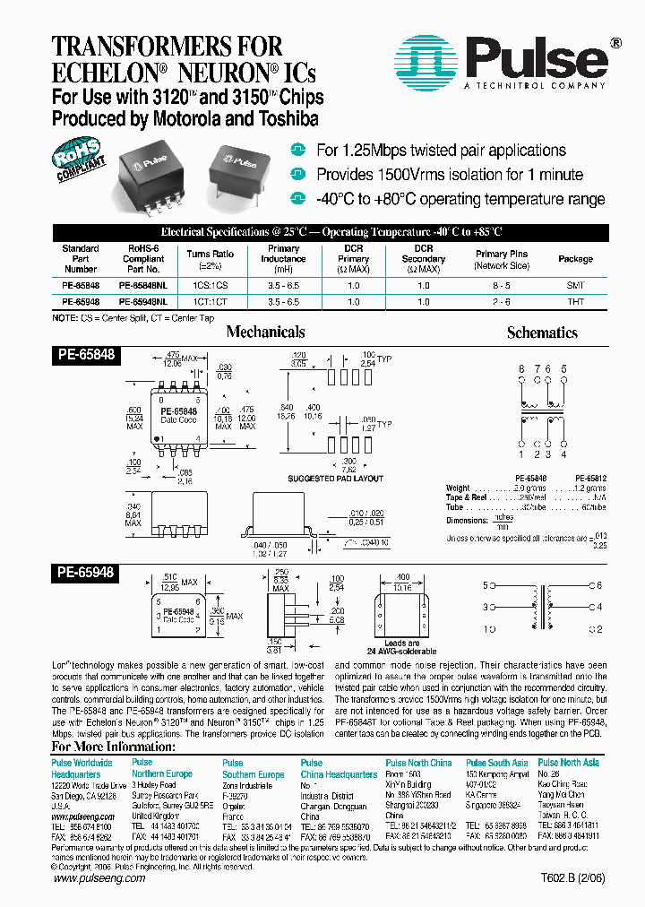 PE-65848T_1932596.PDF Datasheet