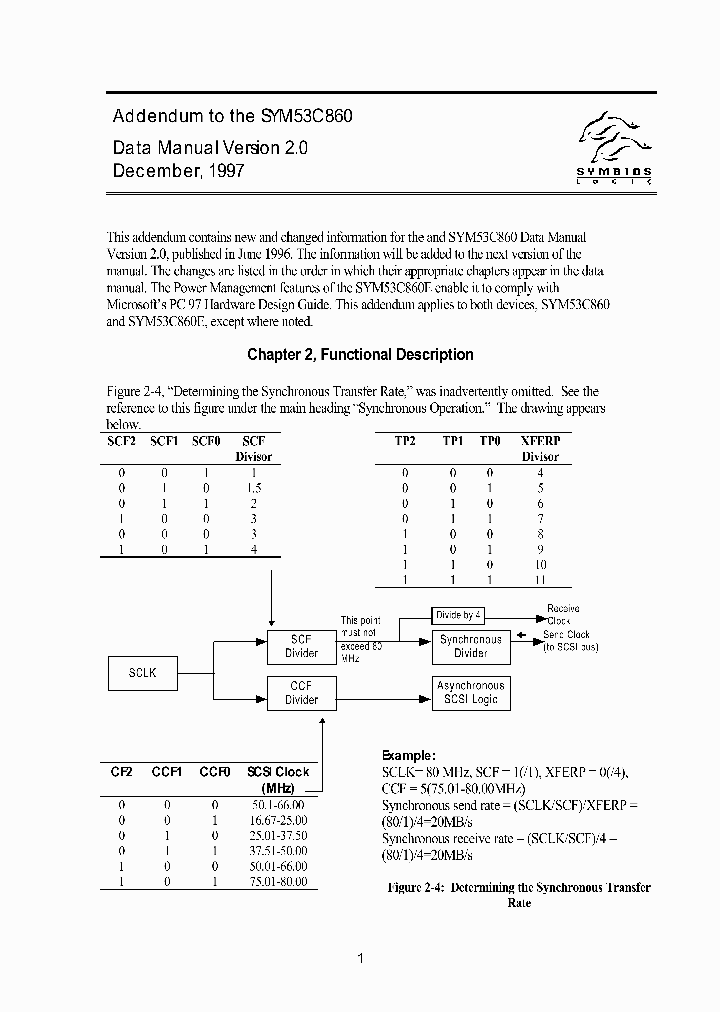 SYM53C860_1933080.PDF Datasheet