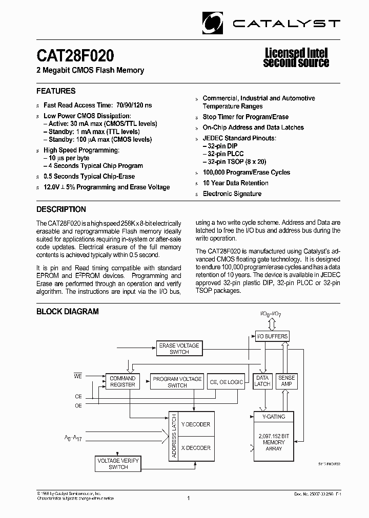 CAT28F020PI-70_1937858.PDF Datasheet