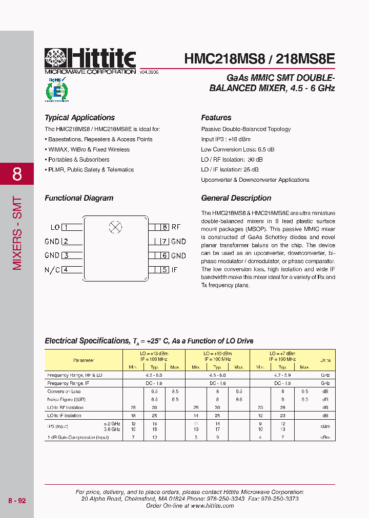 218MS8E_1946231.PDF Datasheet