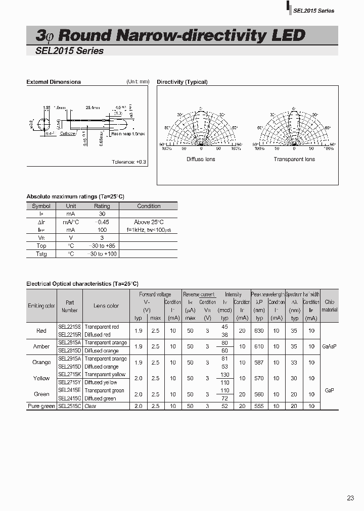 SEL2515C_1946826.PDF Datasheet