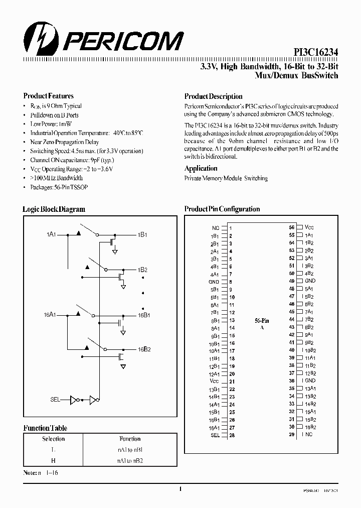 PI3C16234_1943334.PDF Datasheet