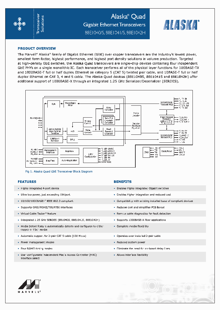 88E1040_1948579.PDF Datasheet