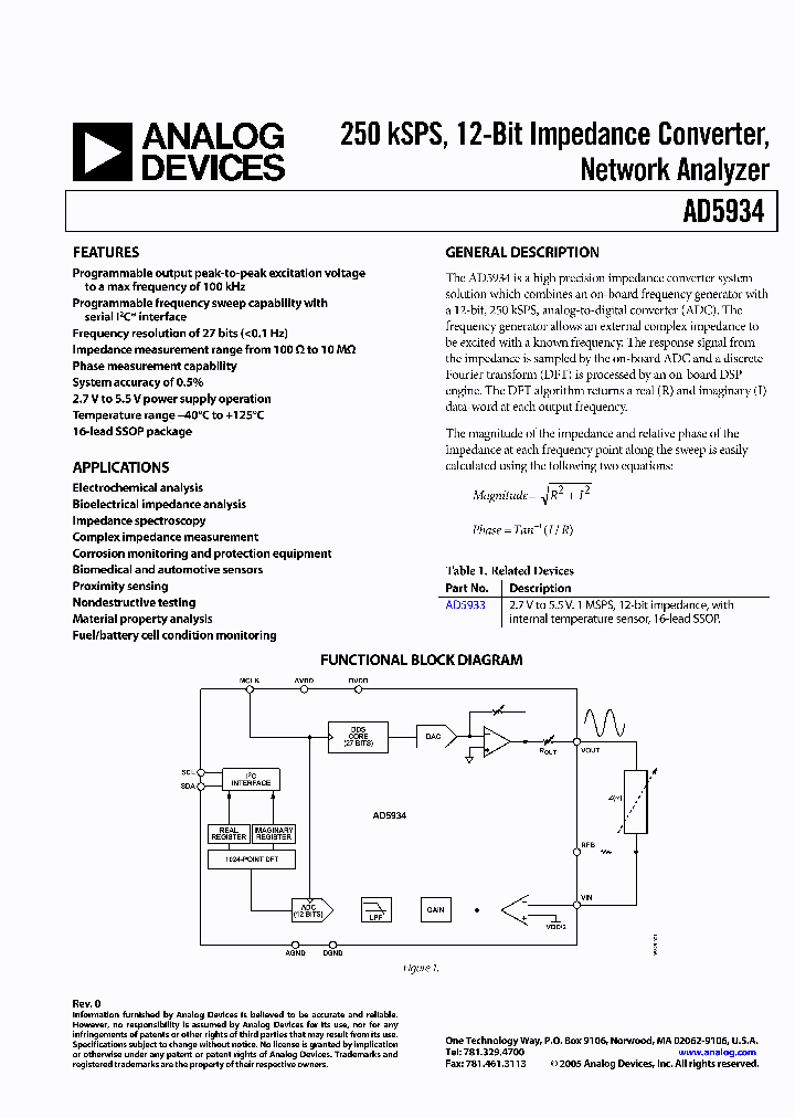 AD5934_1948782.PDF Datasheet