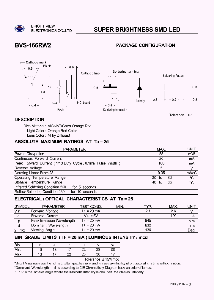 BVS-166RW2_1965742.PDF Datasheet