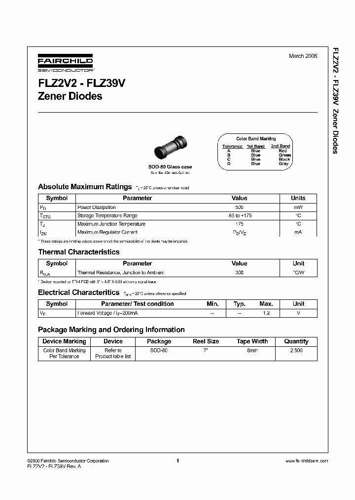 FLZ24VA_1965916.PDF Datasheet