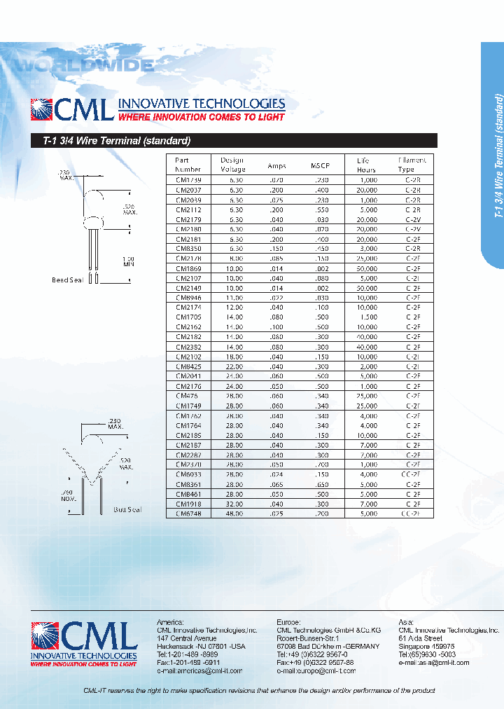CM476_1970601.PDF Datasheet