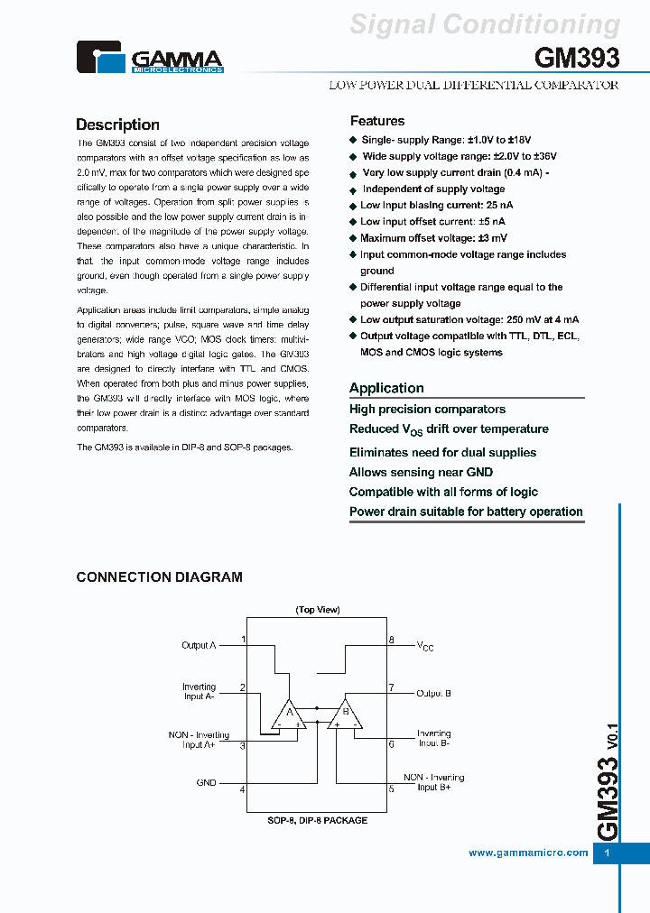 GM393_1982684.PDF Datasheet