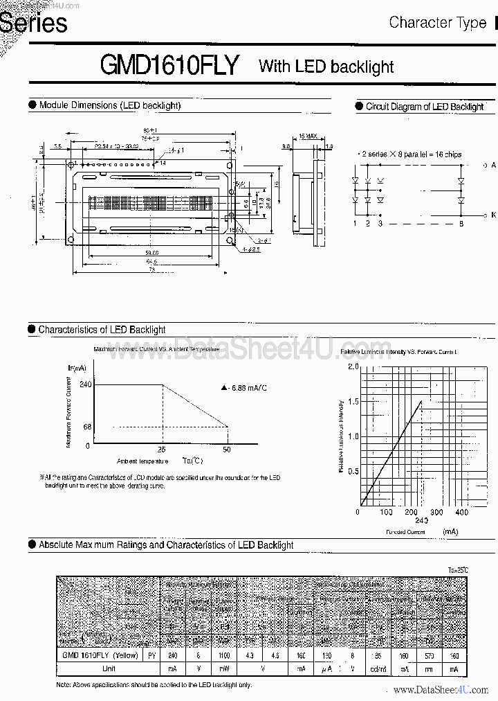 GMD1610FLY_1983538.PDF Datasheet