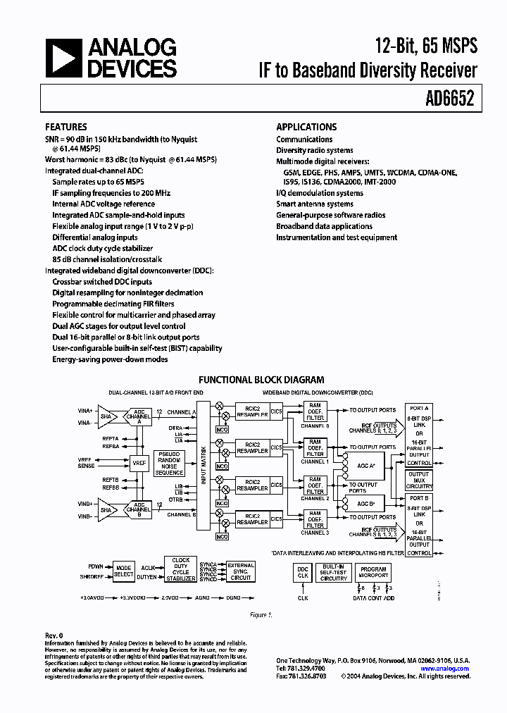 AD6652BBC_1986090.PDF Datasheet