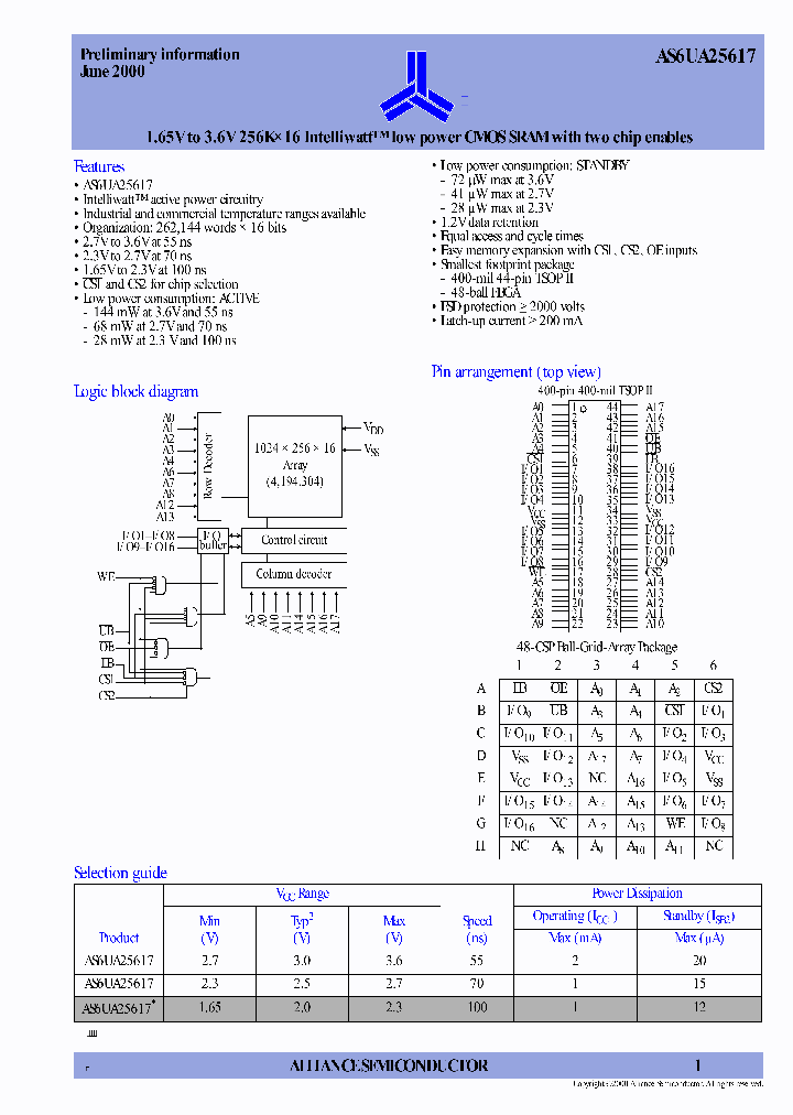 AS6UA25617_1988206.PDF Datasheet