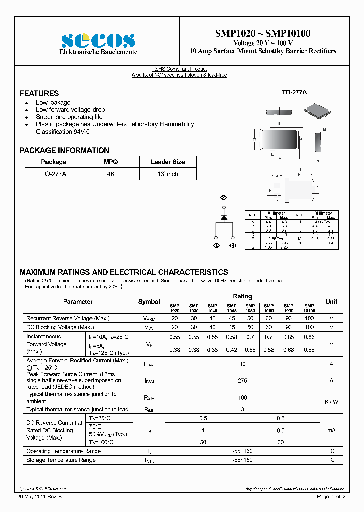 SMP1060_1993079.PDF Datasheet