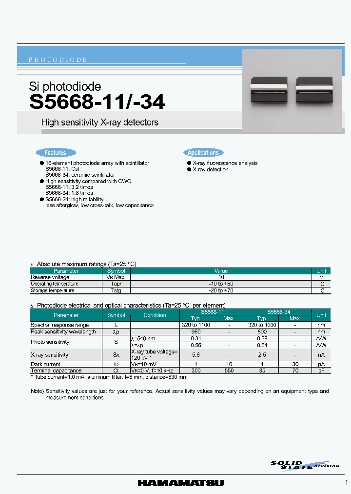 S5668-34_1995375.PDF Datasheet