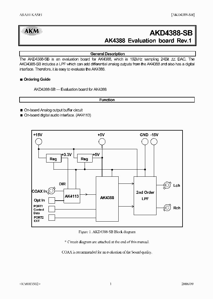 AKD4388-SB_1996905.PDF Datasheet