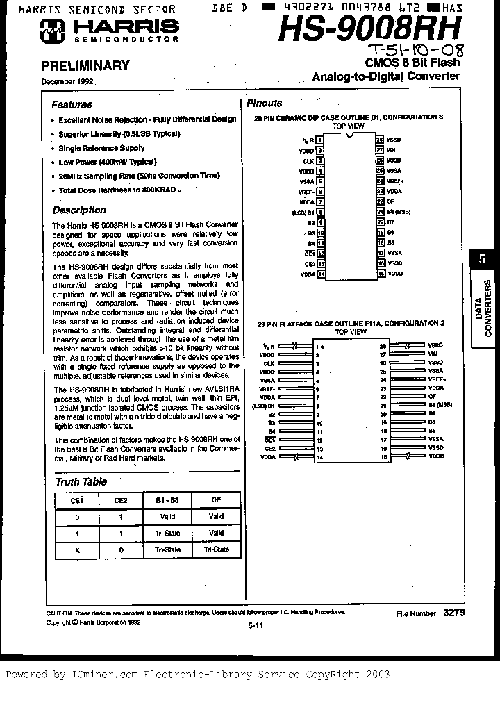 HS9-9808RH_1997215.PDF Datasheet