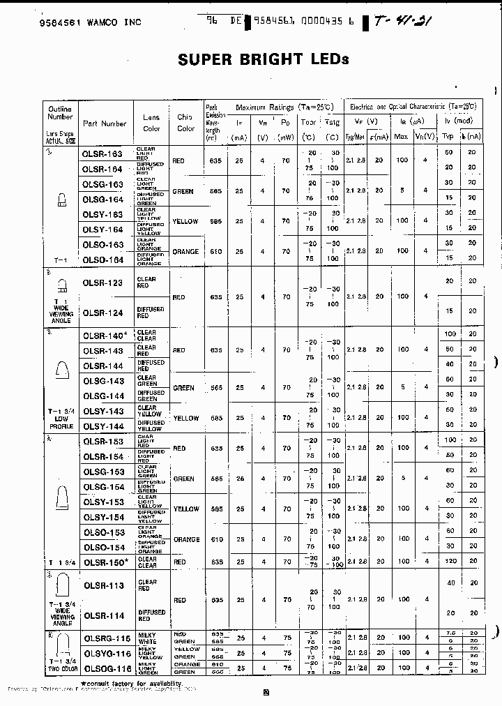 OLSG153_2007540.PDF Datasheet