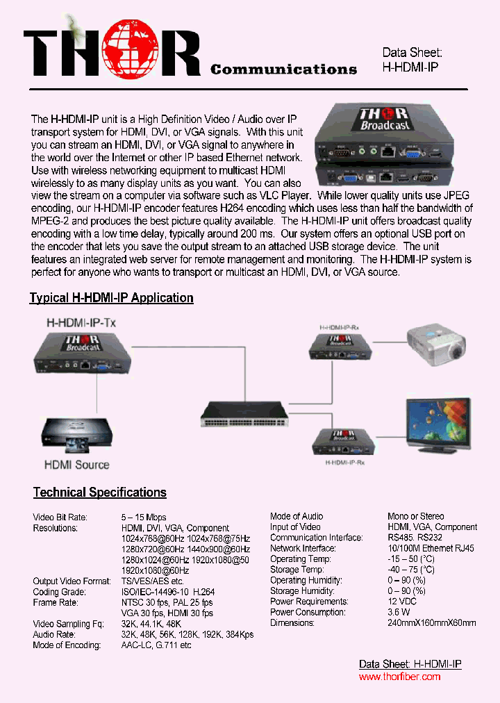 H-HDMI-IP_2017086.PDF Datasheet