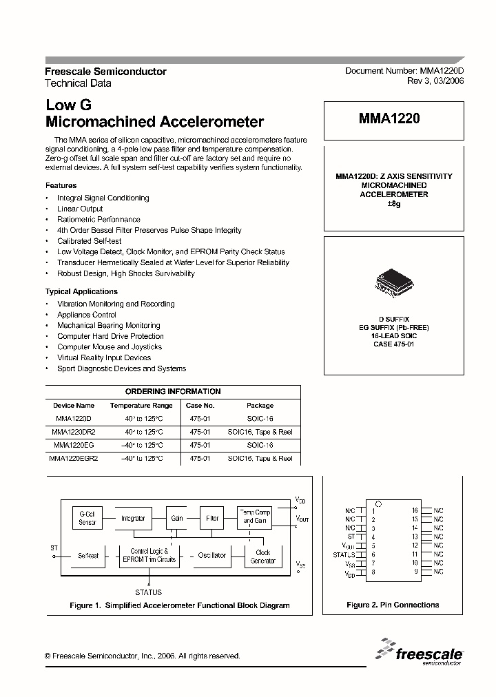 MMA1220_2020755.PDF Datasheet