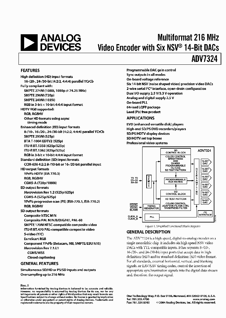ADV7324_2021814.PDF Datasheet