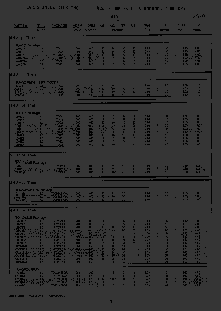 T64_2035212.PDF Datasheet