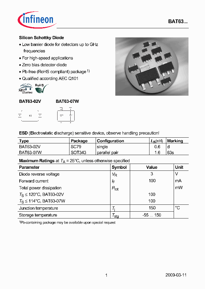 BAT63-02V_2036230.PDF Datasheet