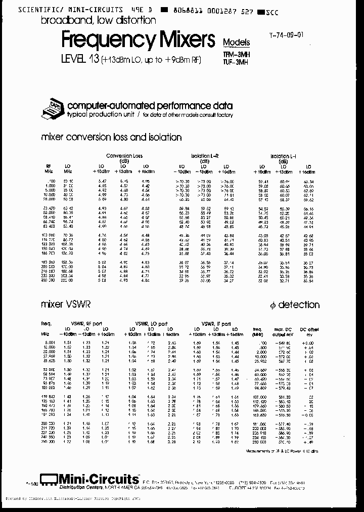TFM3MH_2041624.PDF Datasheet