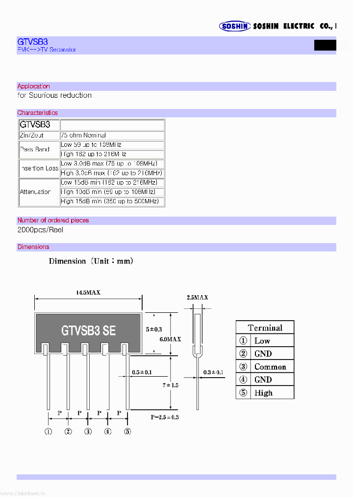 GTVSB3_2046396.PDF Datasheet