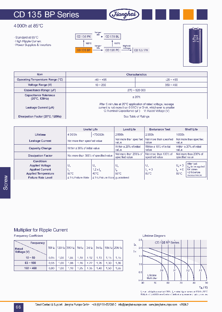 CD135BP_2052808.PDF Datasheet
