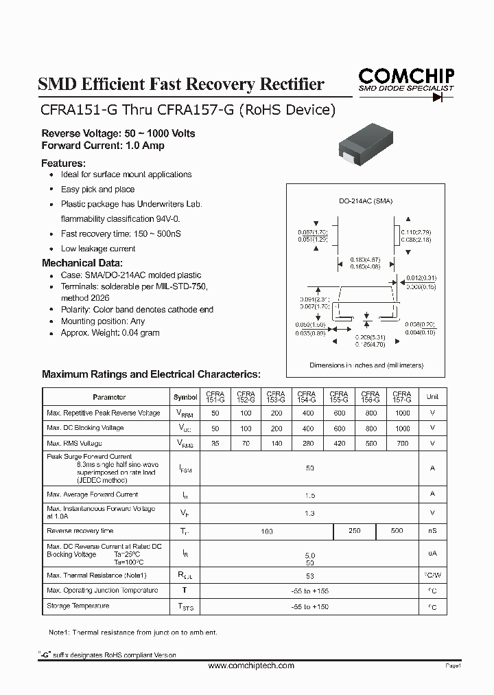 CFRA152-G_2058983.PDF Datasheet