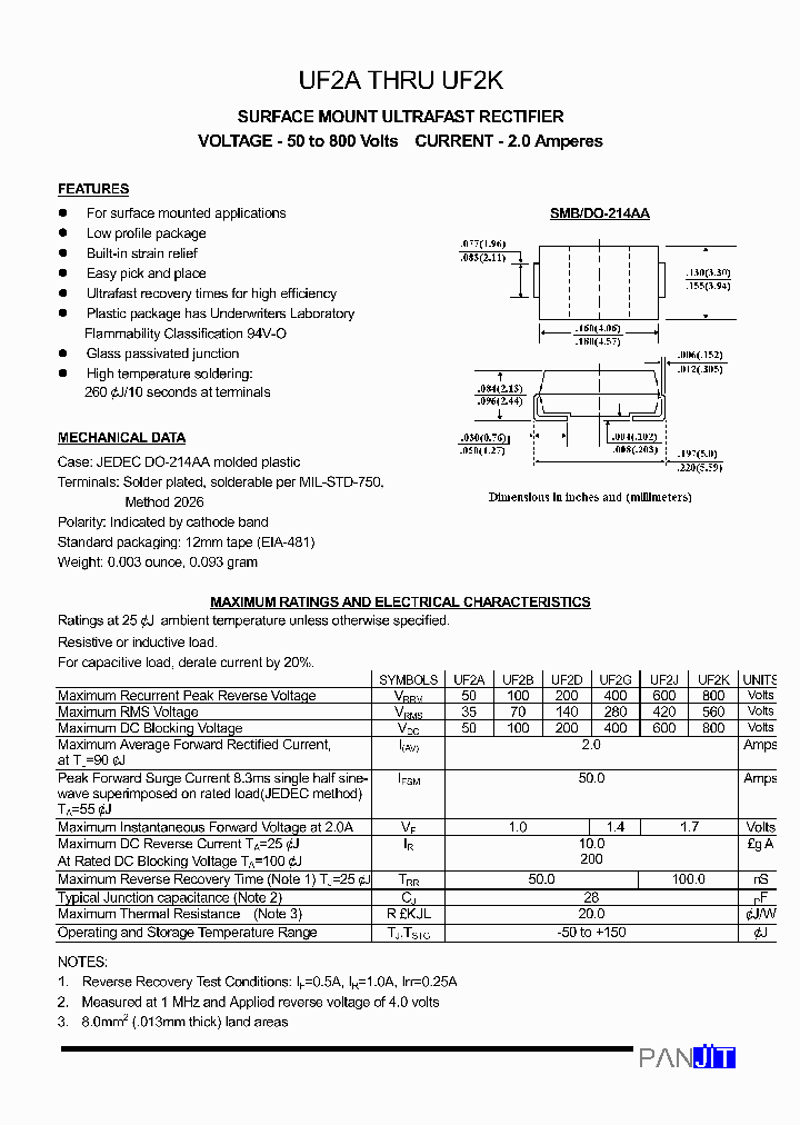 UF2A_2064567.PDF Datasheet