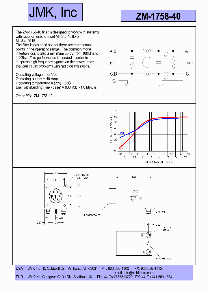 ZM-1758-40_2063170.PDF Datasheet