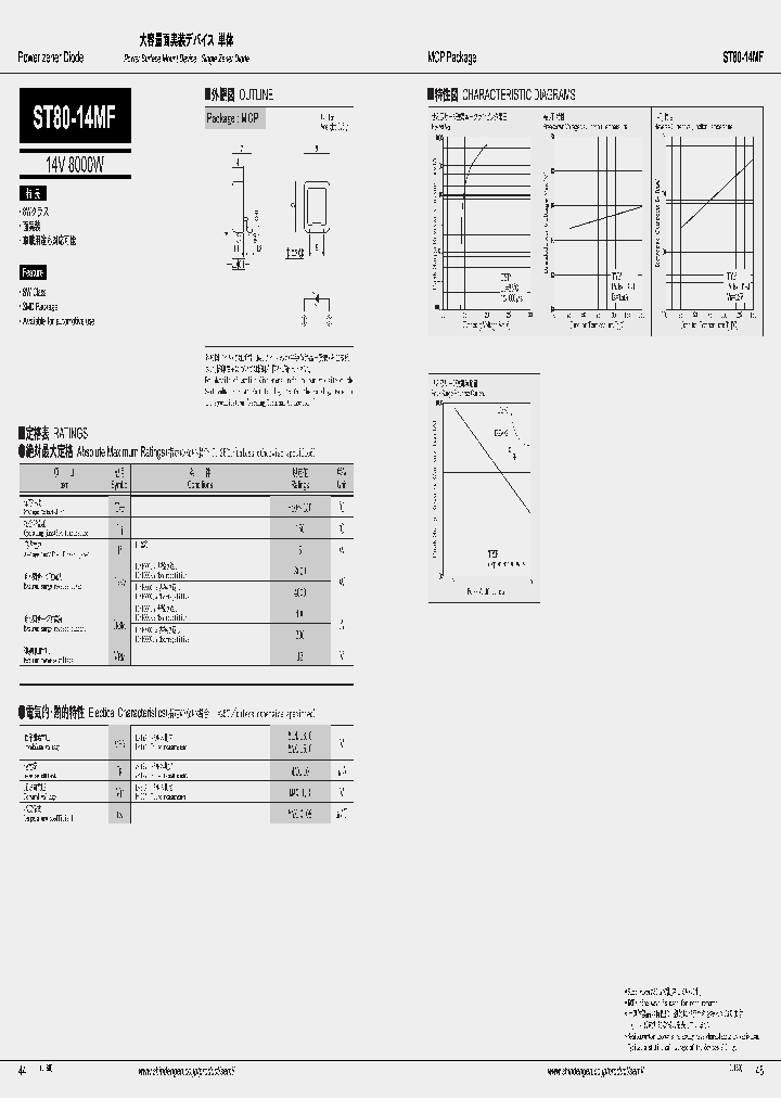 ST80-14MF10_2072605.PDF Datasheet