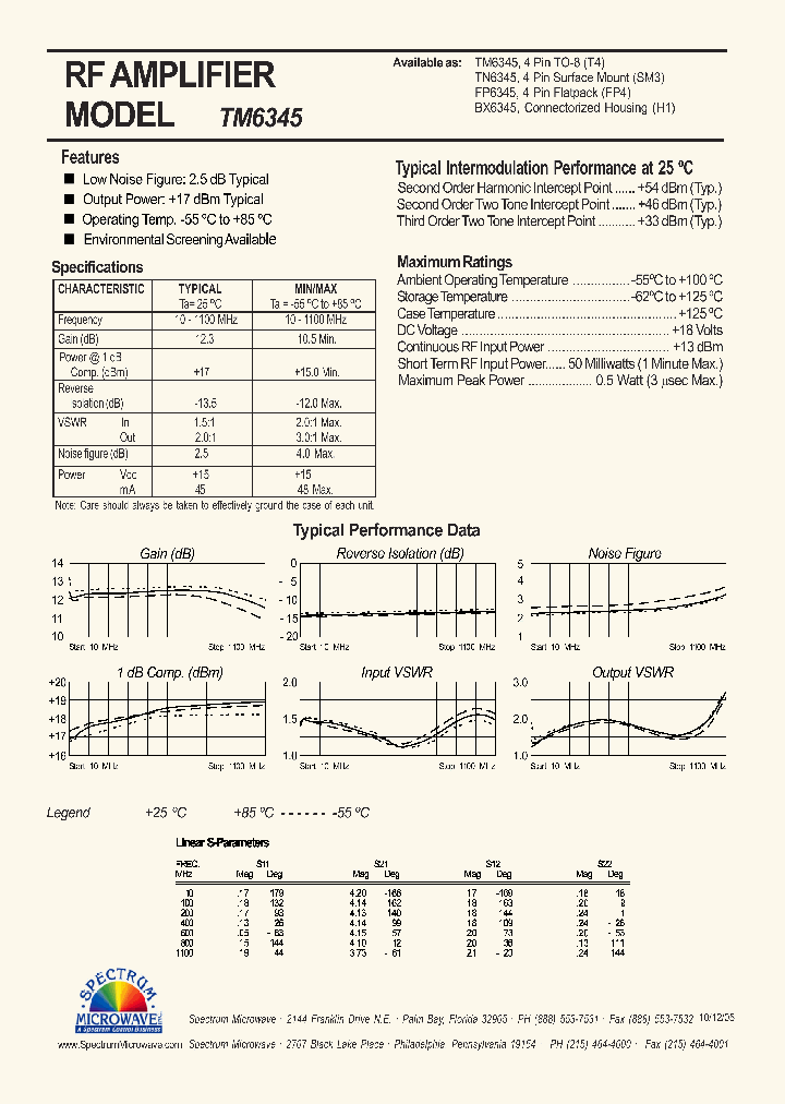 TM6345_2083409.PDF Datasheet