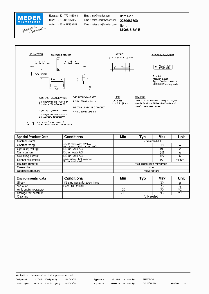 MK06-6-BV-E10_2088896.PDF Datasheet