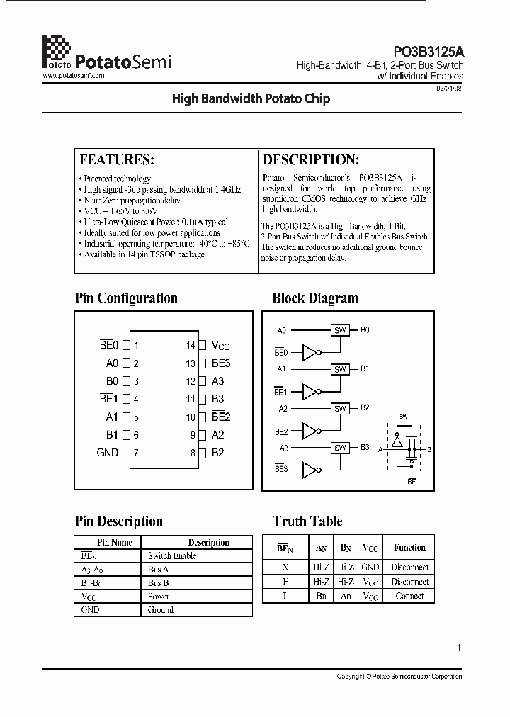 PO3B3125A_2092249.PDF Datasheet