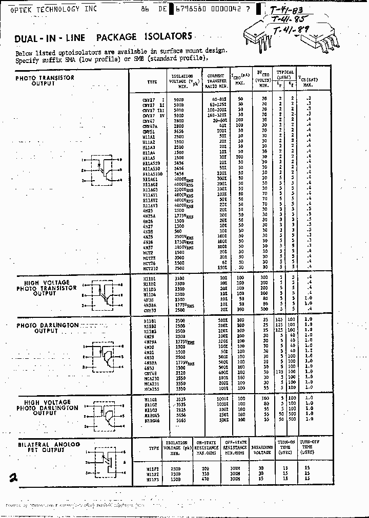 CNY17II_2092497.PDF Datasheet